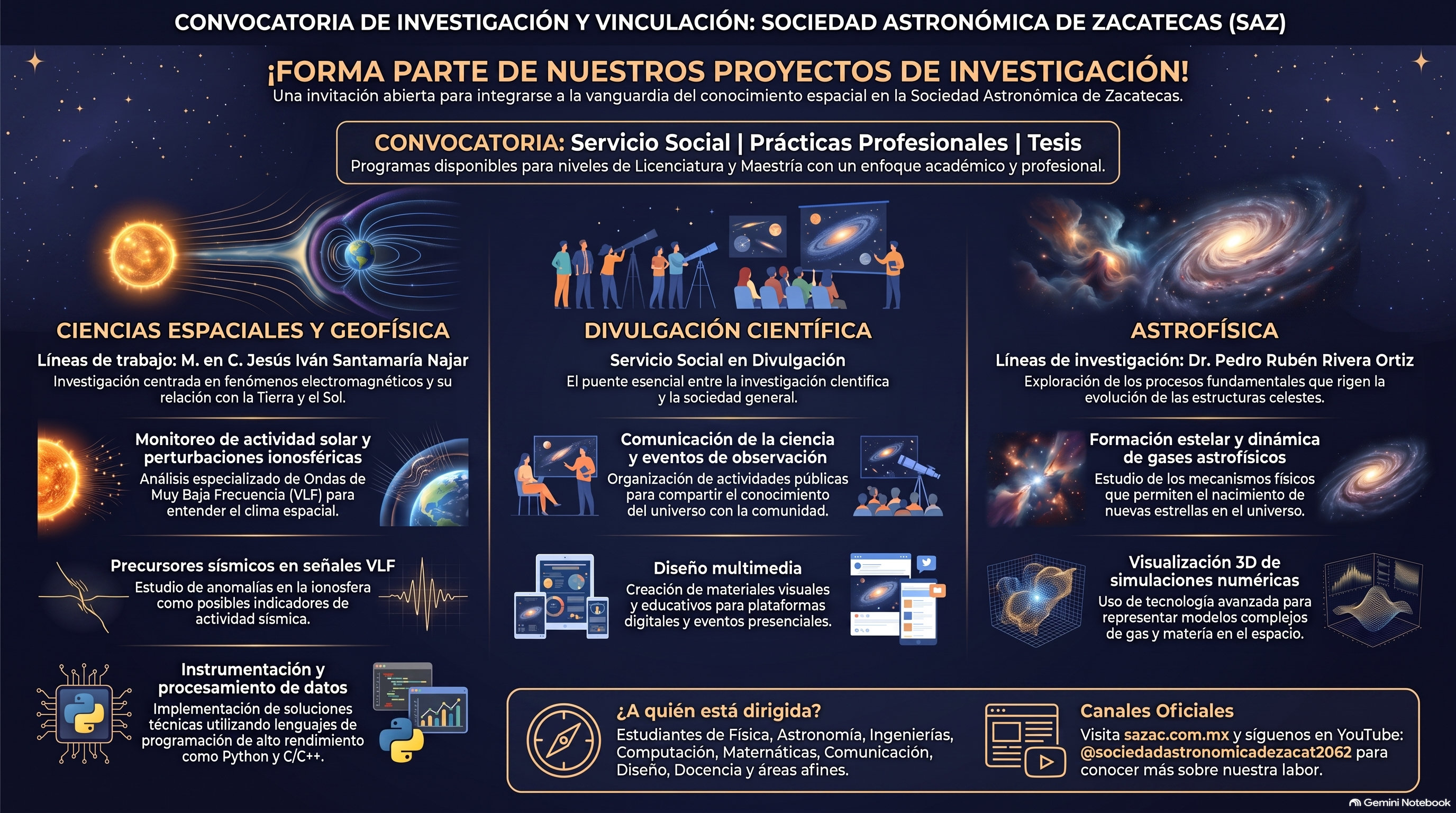 Convocatoria Abierta: Servicio Social, Prácticas Profesionales y Tesis en Investigación Astronómica